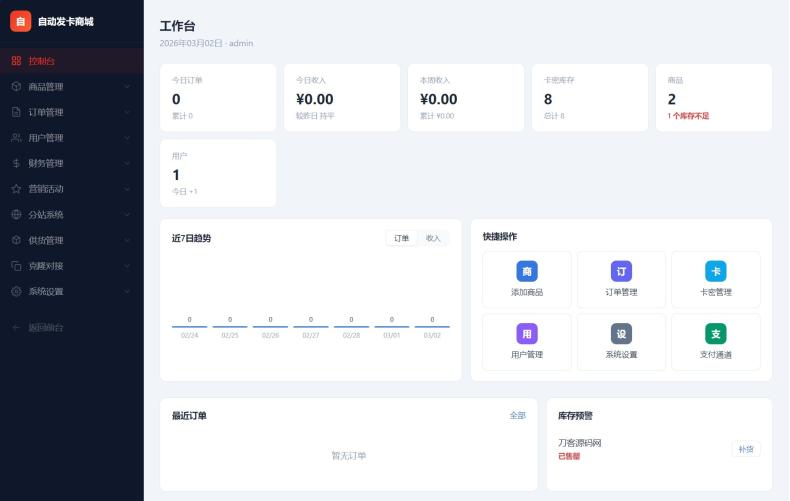 d86fc08624.png 东方云权通支持高并发中小企业级商城系统源码 全开源 网站源码 东方云权通支持高并发中小企业级商城系统源码 全开源 网站源码